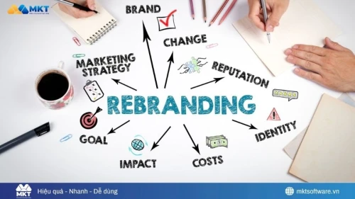 Brand Name là gì? Tầm quan trọng của Brand Name trong quản trị doanh nghiệp