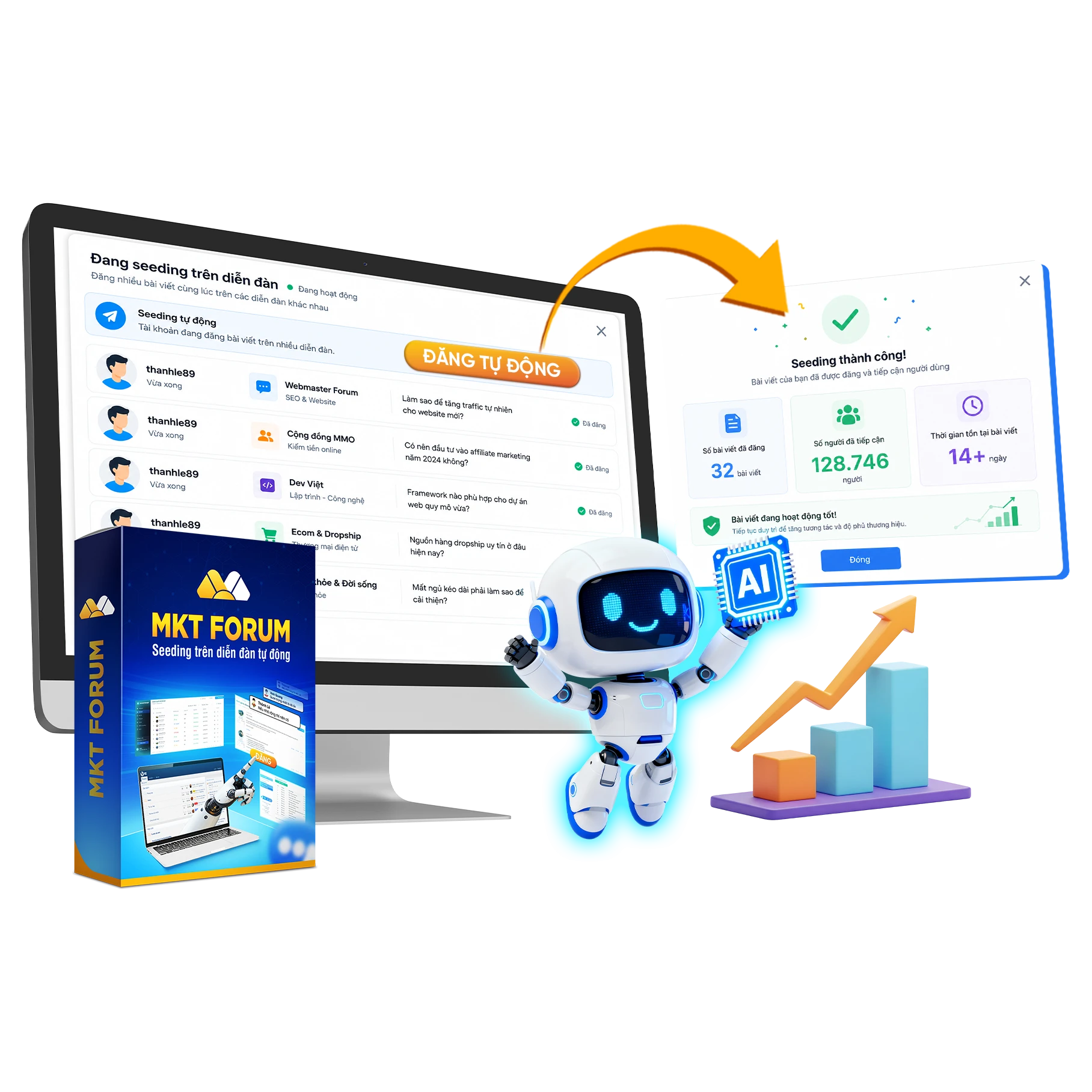 MKT Forum - hình ảnh sản phẩm