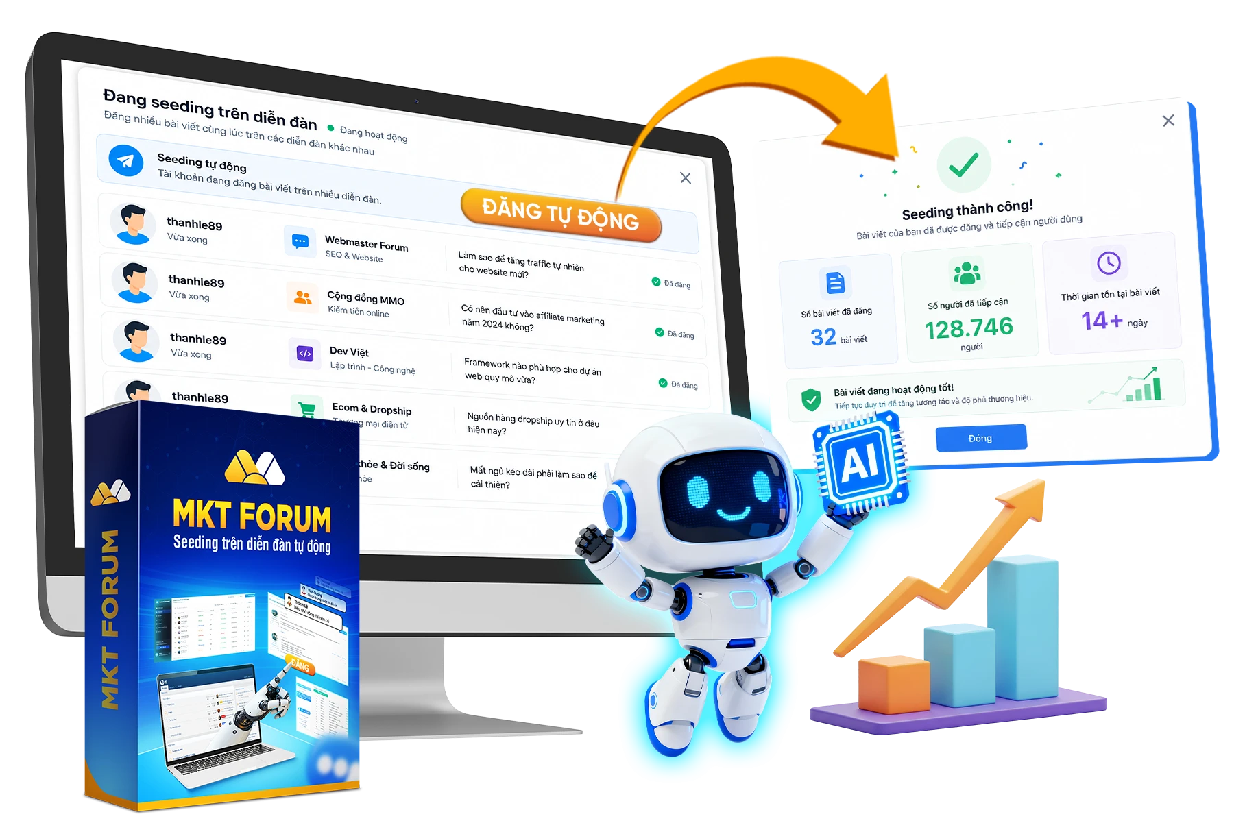 MKT Forum - hình ảnh sản phẩm
