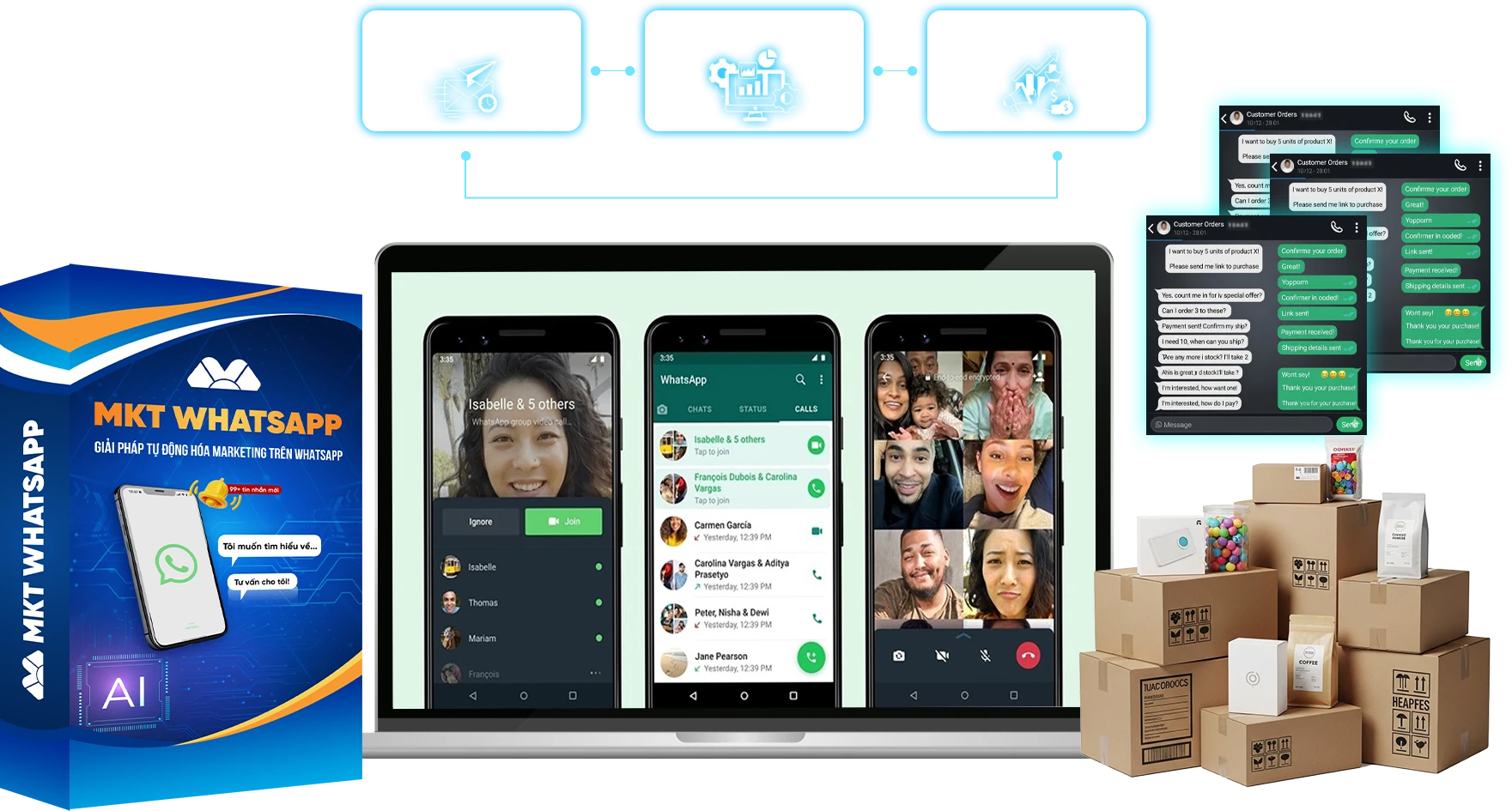 MKT WhatsApp - hình ảnh sản phẩm