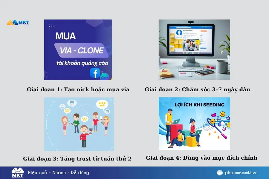 Hướng dẫn nuôi nick Facebook an toàn không bị checkpoint [A-Z] cho người mới