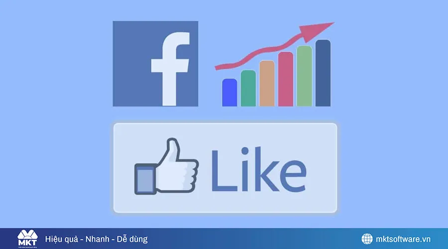 Đầu tư nội dung ngắn gọn, dễ hiểu