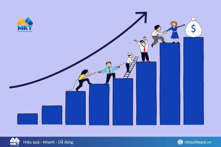 Hướng Dẫn Viết Bài Tương Tác Bán Hàng Thu Hút Nghìn Like