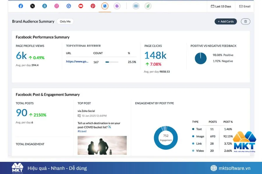 TOP 9 Phần Mềm Quản Lý Comment Fanpage Giúp Không Bỏ Sót Khách