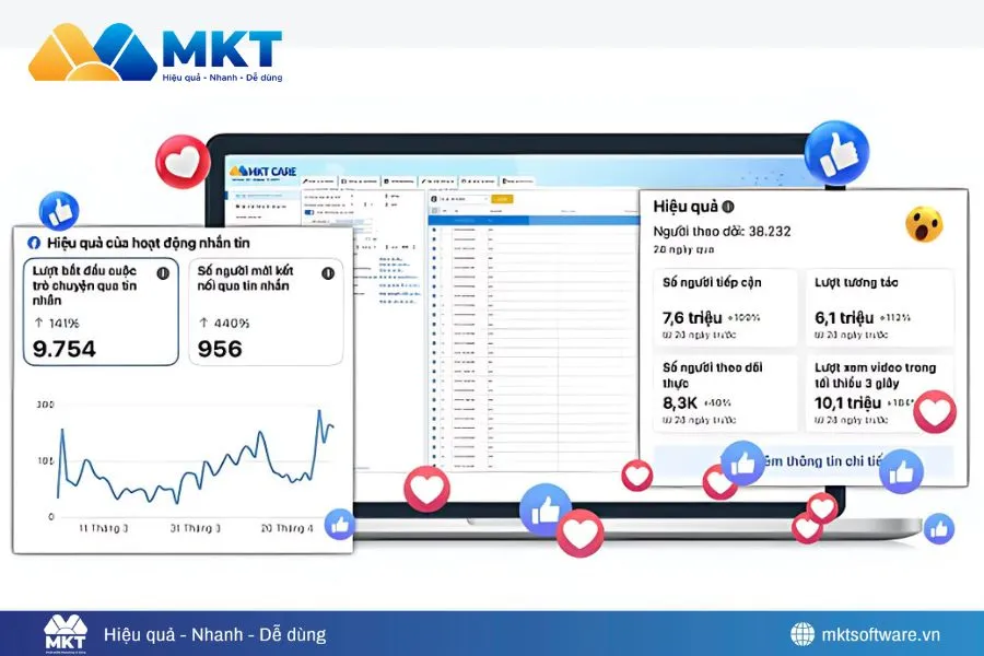 Cách Bán Đồ Ăn Trên Facebook: Bí Quyết Thu Hút Khách Và Chốt Đơn Nhanh