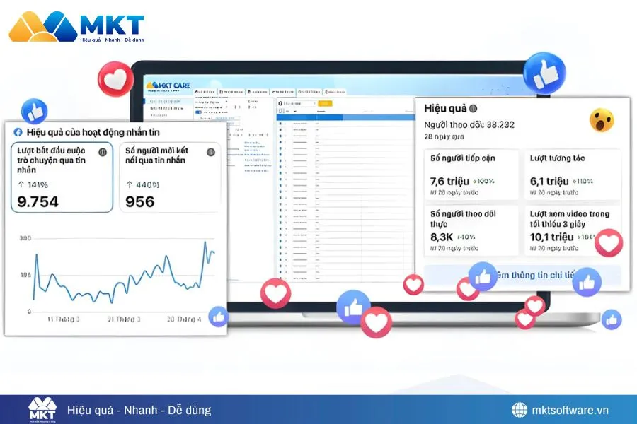 4 Cách Tăng Tương Tác Trên Marketplace Hiệu Quả Năm 2025