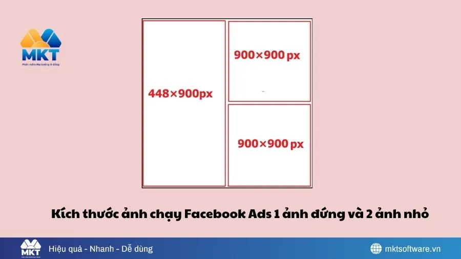 Cập Nhật Kích Thước Ảnh Quảng Cáo Facebook Mới Nhất Để Đạt Hiệu Quả Tối Đa