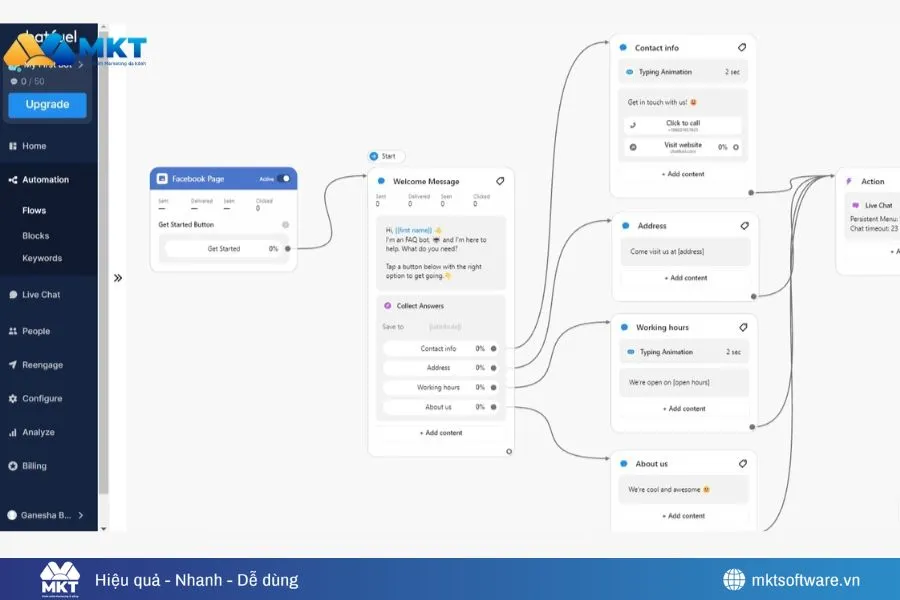 TOP 12 Phần Mềm Bán Hàng Trên Facebook Giúp Shop Bứt Phá Siêu Tốc