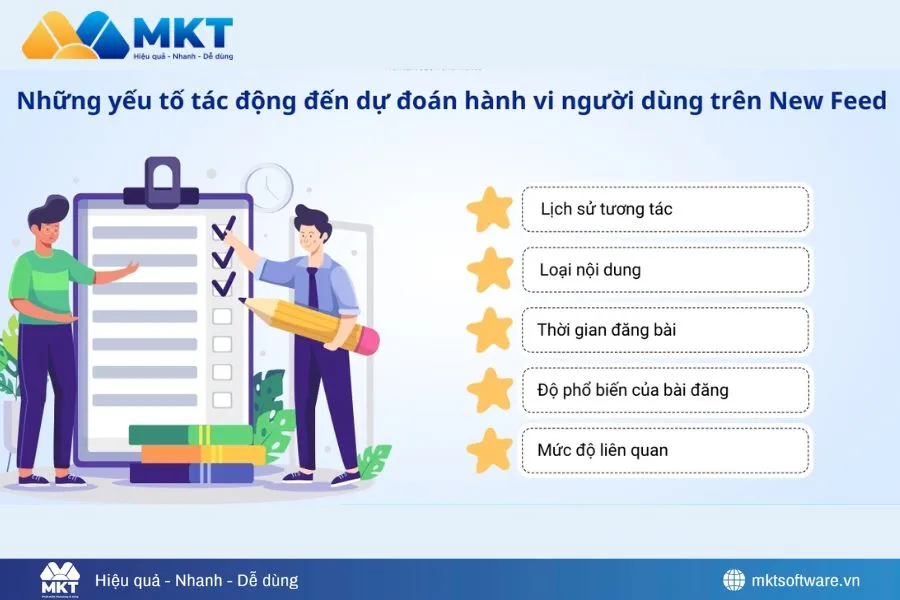 Các yếu tố quan trọng trong thuật toán Video Facebook