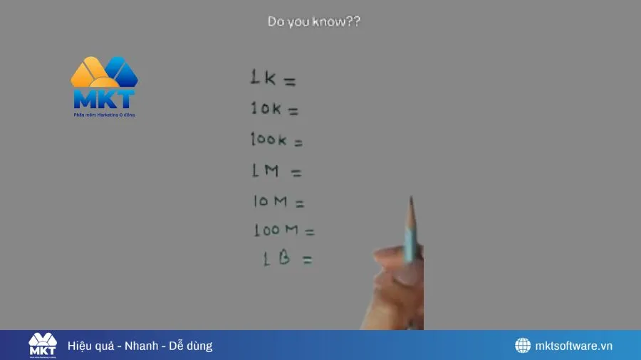 Giải Mã 1k Là Gì Mà Ai Cũng Thấy Nhưng Ít Người Hiểu Đúng