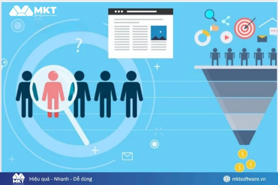 Xác định mục tiêu