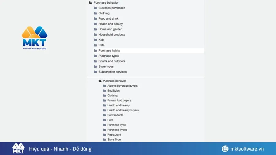 Cách Nhắm Mục Tiêu Chi Tiết Trong Quảng Cáo Facebook Chuẩn Chuyên Gia Để Đạt Hiệu Quả Nhất