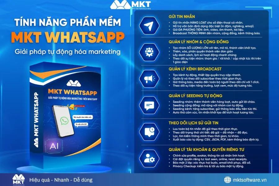 6 tính năng nổi bật của phần mềm MKT WhatsApp
