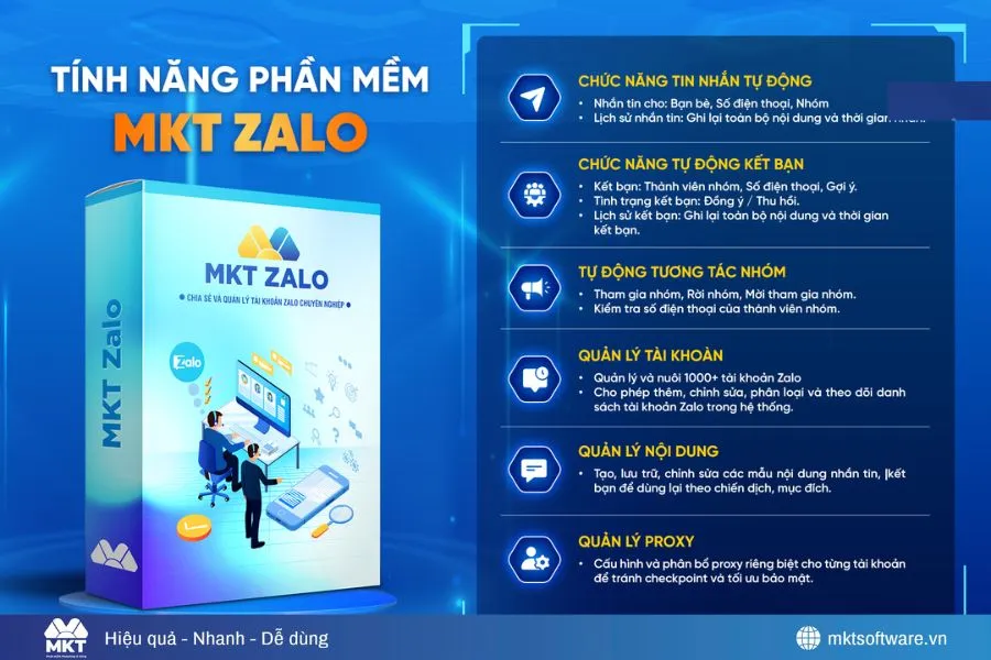 Tìm Kiếm Khách Hàng Trên Zalo – Chiến Lược Hiệu Quả Giúp Bán Hàng Tăng 50% Doanh Thu