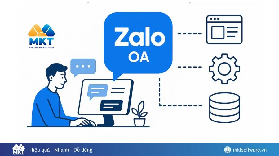 Zalo OA Có Mất Phí Không? Bí Quyết Chọn Gói Phù Hợp Cho Doanh Nghiệp
