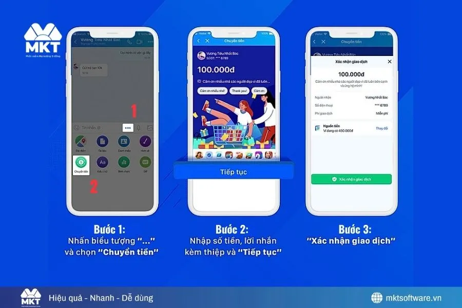 Chuyển tiền ZaloPay cho bạn bè qua Zalo