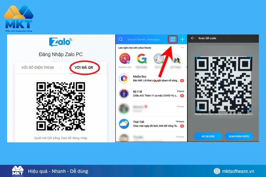 Đăng nhập bằng mã QR