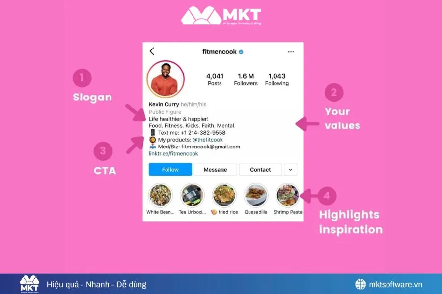 Instagram Bio Là Gì? Cách Viết Bio Instagram Chuyên Nghiệp, Thu Hút Khách Hàng