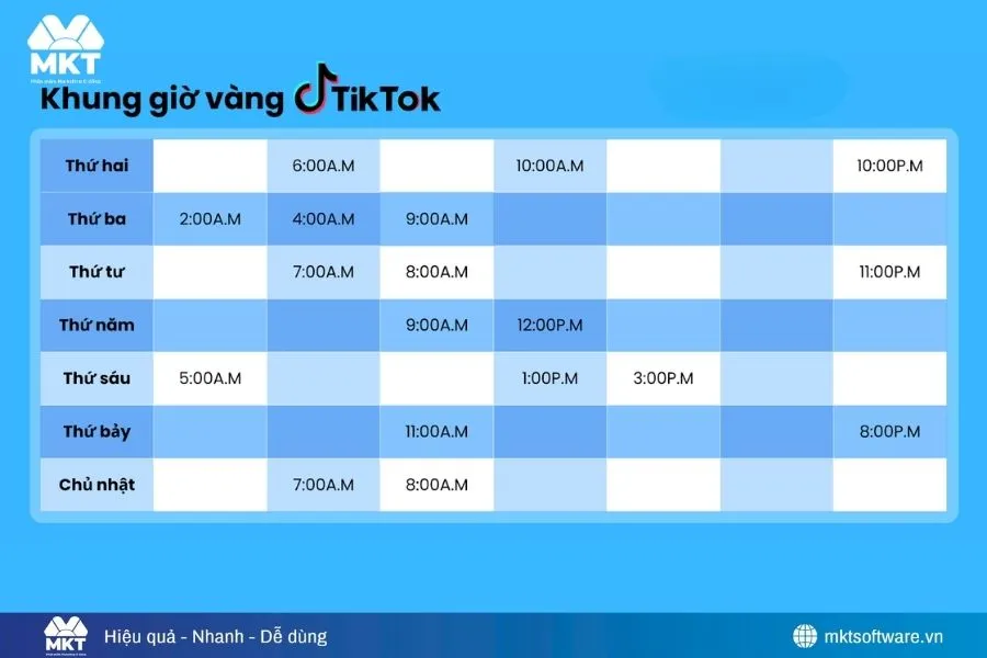 Khung Giờ Đăng TikTok Chuẩn Nhất 2026 Giúp Video Dễ Lên Xu Hướng
