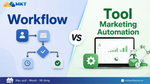 Workflow và Tool Marketing Automation: So sánh chi tiết nhất