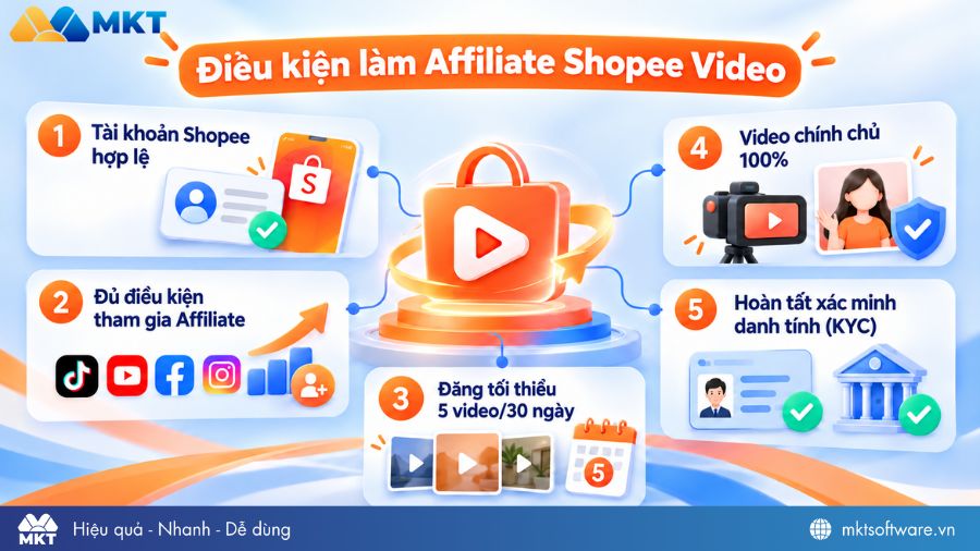 Điều kiện làm Affiliate Shopee Video
