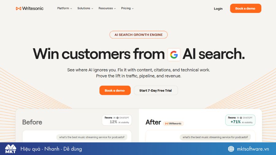 Writesonic – Phần mềm SEO AI nổi bật trên thị trường