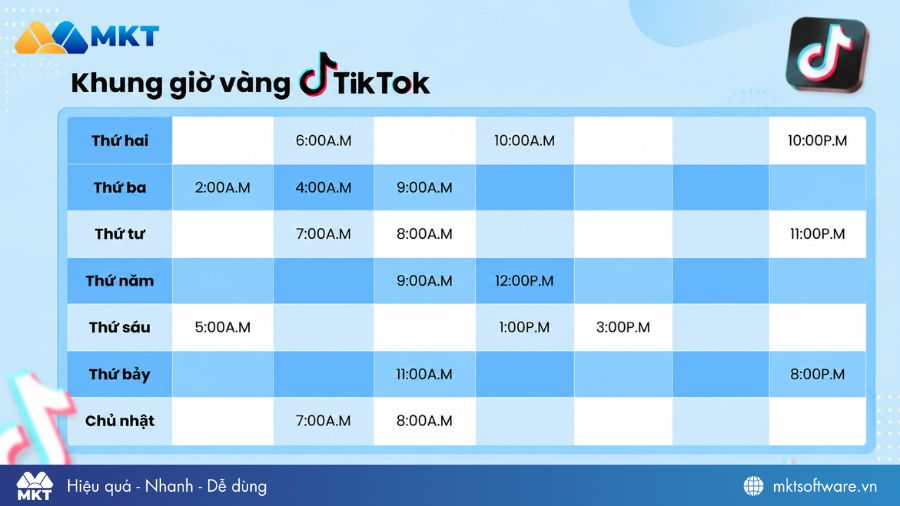 Khung giờ vàng đăng video TikTok