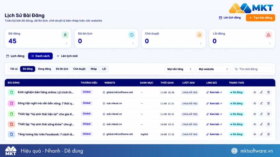 VI SEO đăng bài tự động lên nhiều website cùng lúc