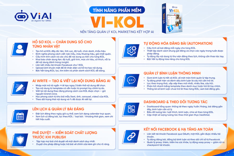 Bảng tính năng VI KOL Bảng tính năng VI KOL