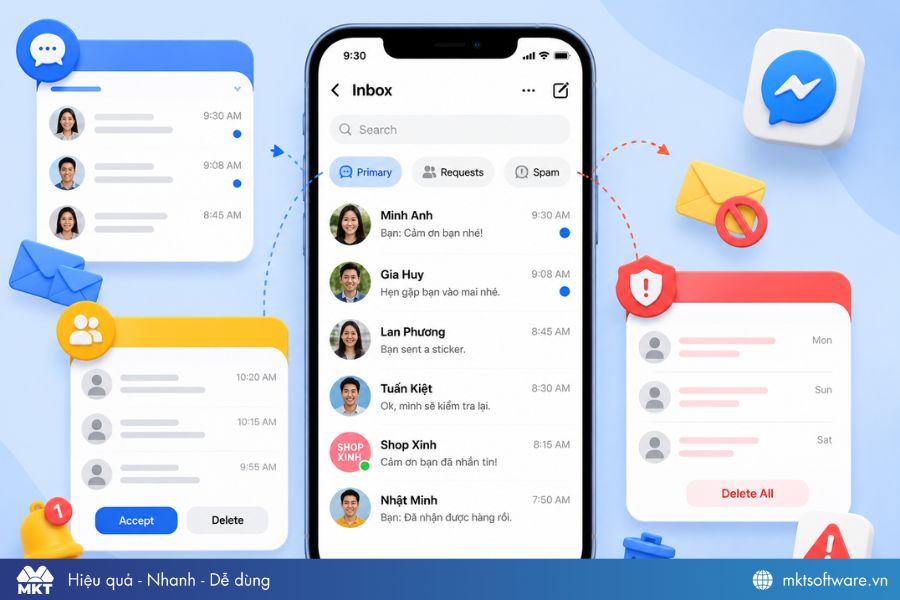 Inbox Facebook gồm hộp thư chính, tin nhắn chờ và tin nhắn spam