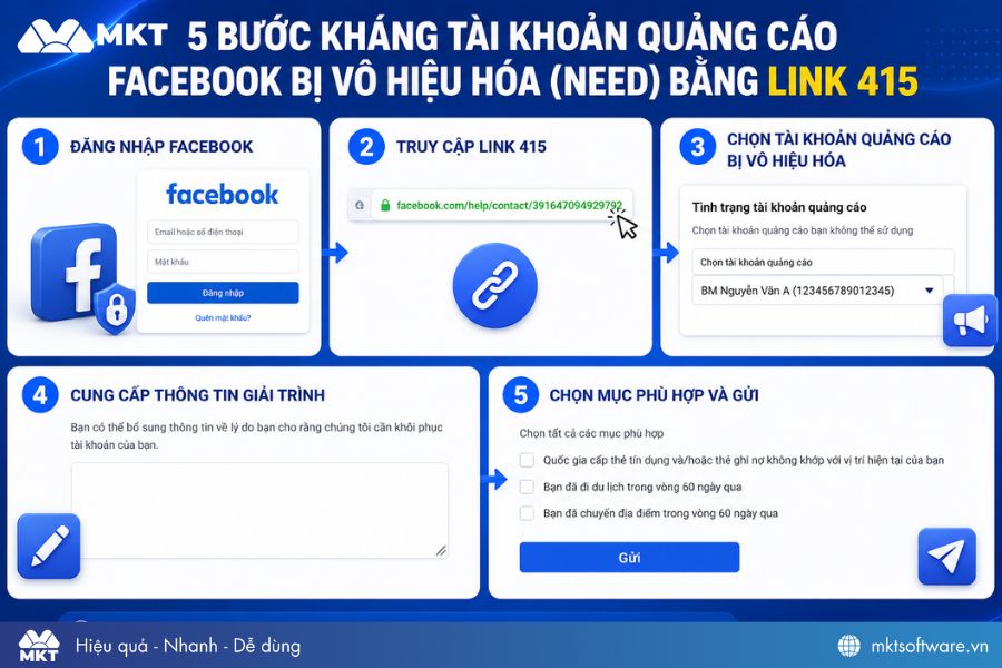 5 Bước dùng link 415 Facebook kháng tài khoản quảng cáo bị Need