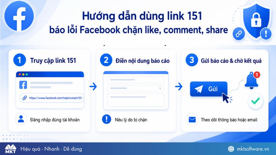 3 Bước báo cáo lỗi chặn Facebook bằng link 151