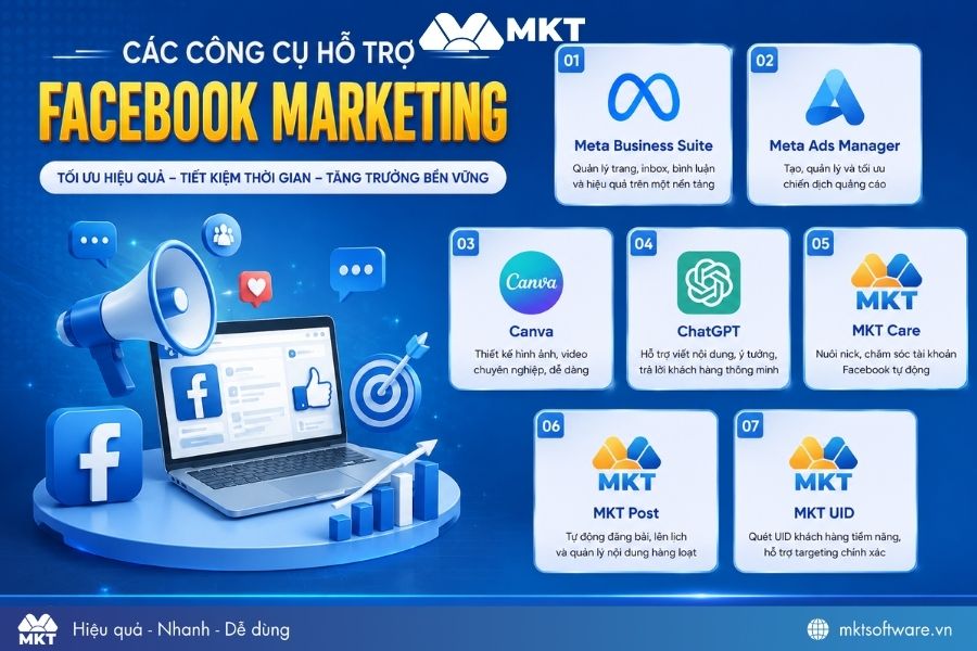 Các công cụ hỗ trợ Facebook Marketing