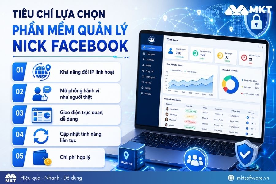 Tiêu chí lựa chọn phần mềm quản lý nick Facebook Tiêu chí lựa chọn phần mềm quản lý nick Facebook