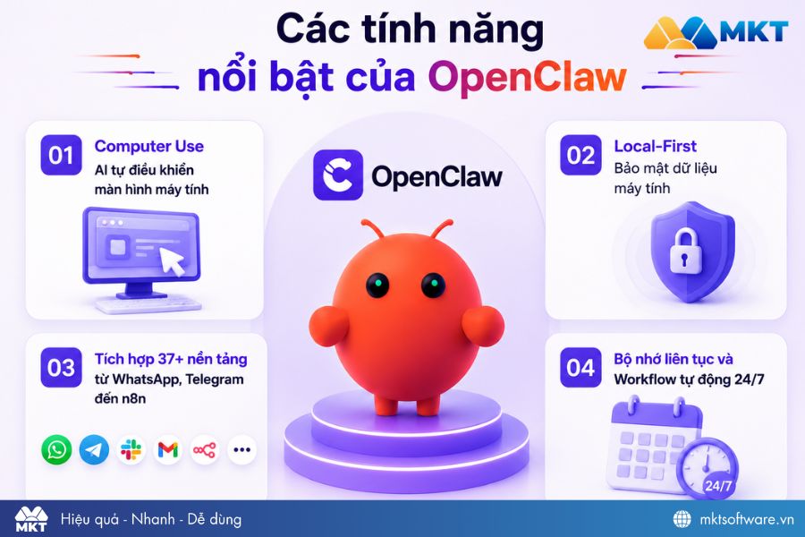 4 tính năng nổi bật của OpenClaw 4 tính năng nổi bật của OpenClaw