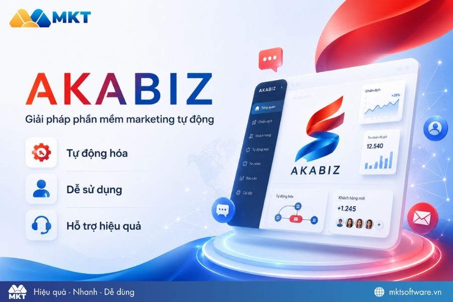 Phần mềm tự kết bạn Zalo - akaBiz Zalo