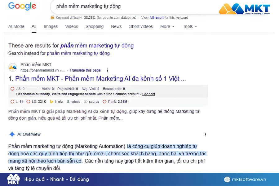 Chuẩn bị nền tảng website vững chắc và có tốc độ tải trang nhanh chóng