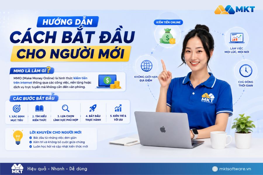 Chọn 1 hình thức để tập trung kinh doanh trong 2 tháng để đo kết quả