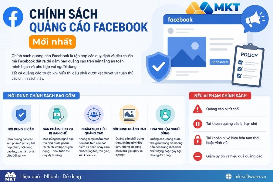 Cập nhật chính sách quảng cáo Facebook mới nhất 2026 Cập nhật chính sách quảng cáo Facebook mới nhất 2026
