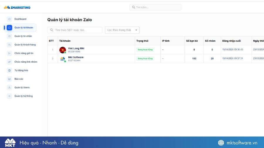 Tính năng quản lý nhiều tài khoản Zalo trên ZMarketing
