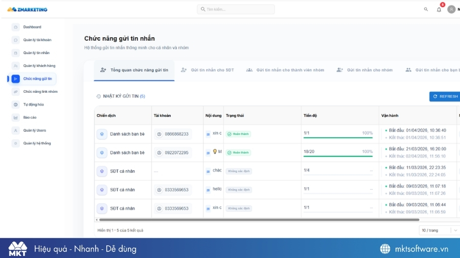Chức năng gửi tin nhắn Zalo tự động, hàng loạt