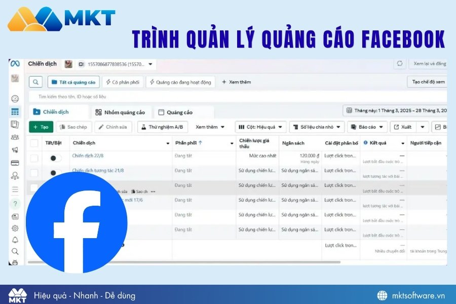 Phân tích hiệu quả múi giờ chạy quảng cáo Facebook trên trình quản lý