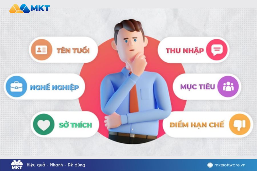 Khách hàng mục tiêu là gì – Nhóm khách hàng được doanh nghiệp xác định rõ ràng