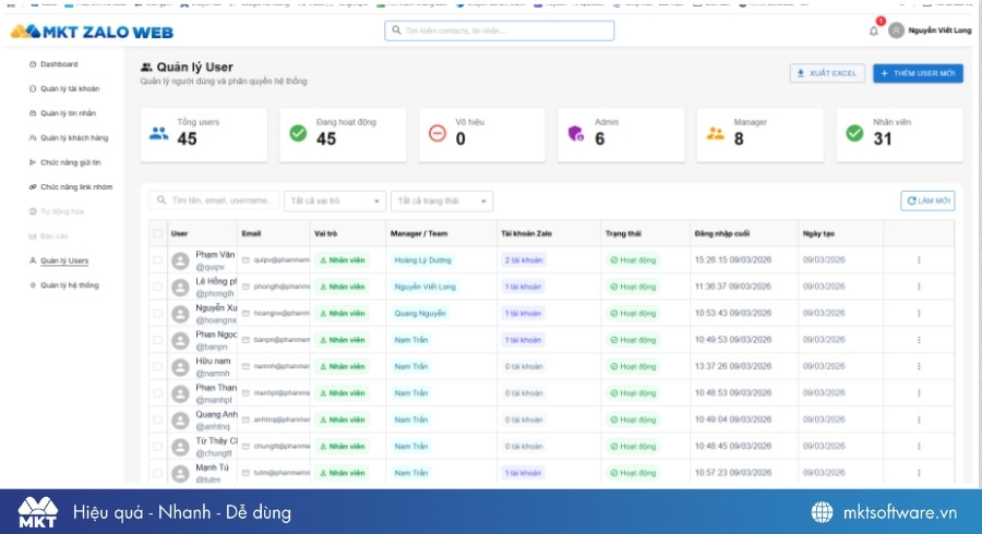 Giao diện chức năng Quản lý Users (Đội nhóm)