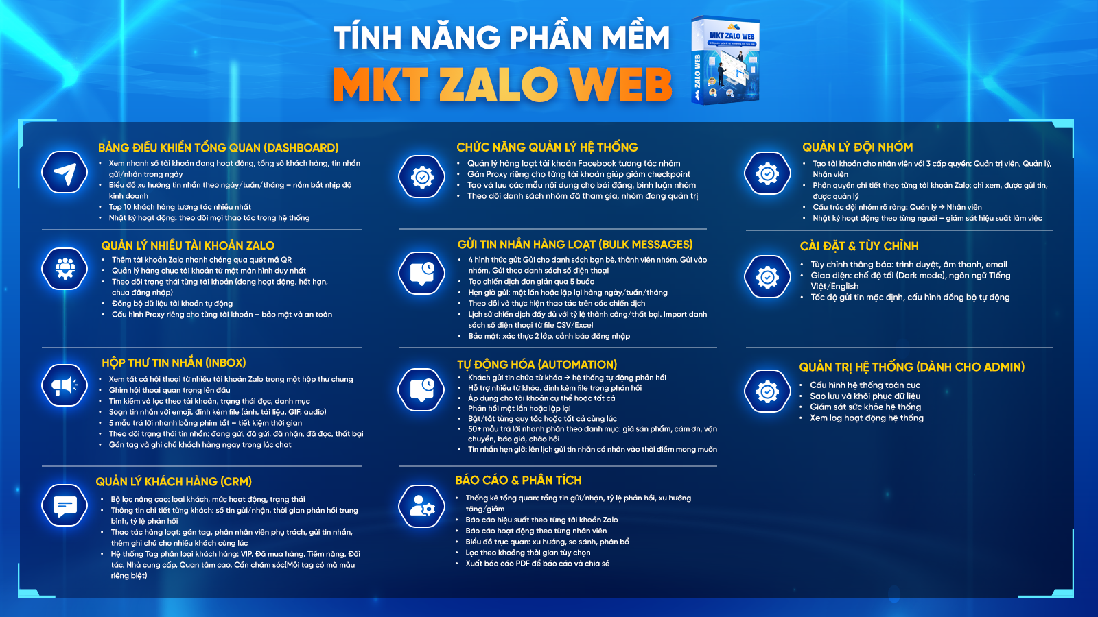 Bảng tính năng Phần mềm MKT Zalo Web