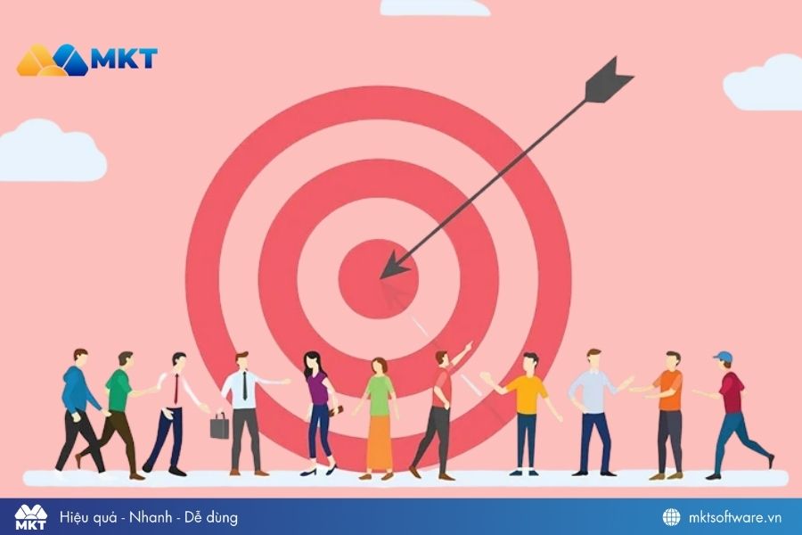 Xác định mục tiêu xây dựng chân dung khách hàng