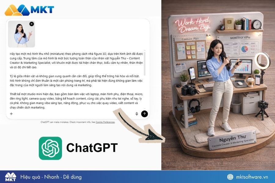 Câu lệnh tạo mô hình ChatGPT góc nhà figure 