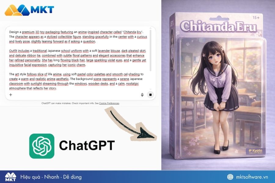 Câu lệnh ChatGPT tạo ảnh nhân vật hoạt hình