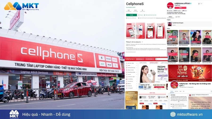 Casestudy thương hiệu triển khai chiến lược Marketing đa kênh Casestudy thương hiệu triển khai chiến lược Marketing đa kênh