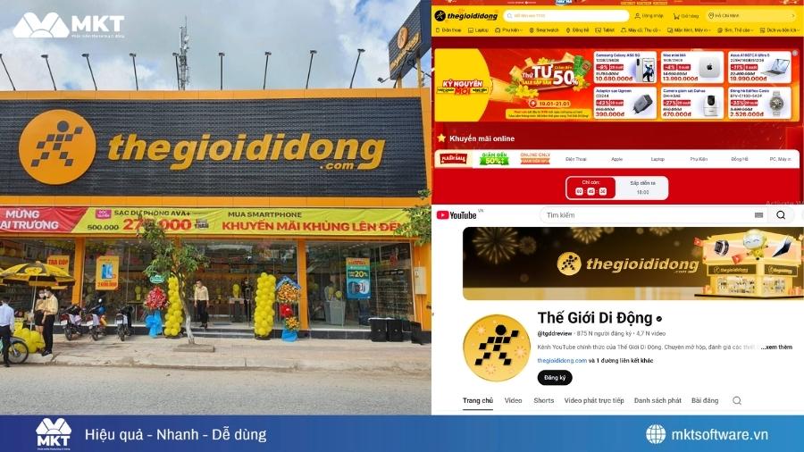 Casestudy Thê giới Di động